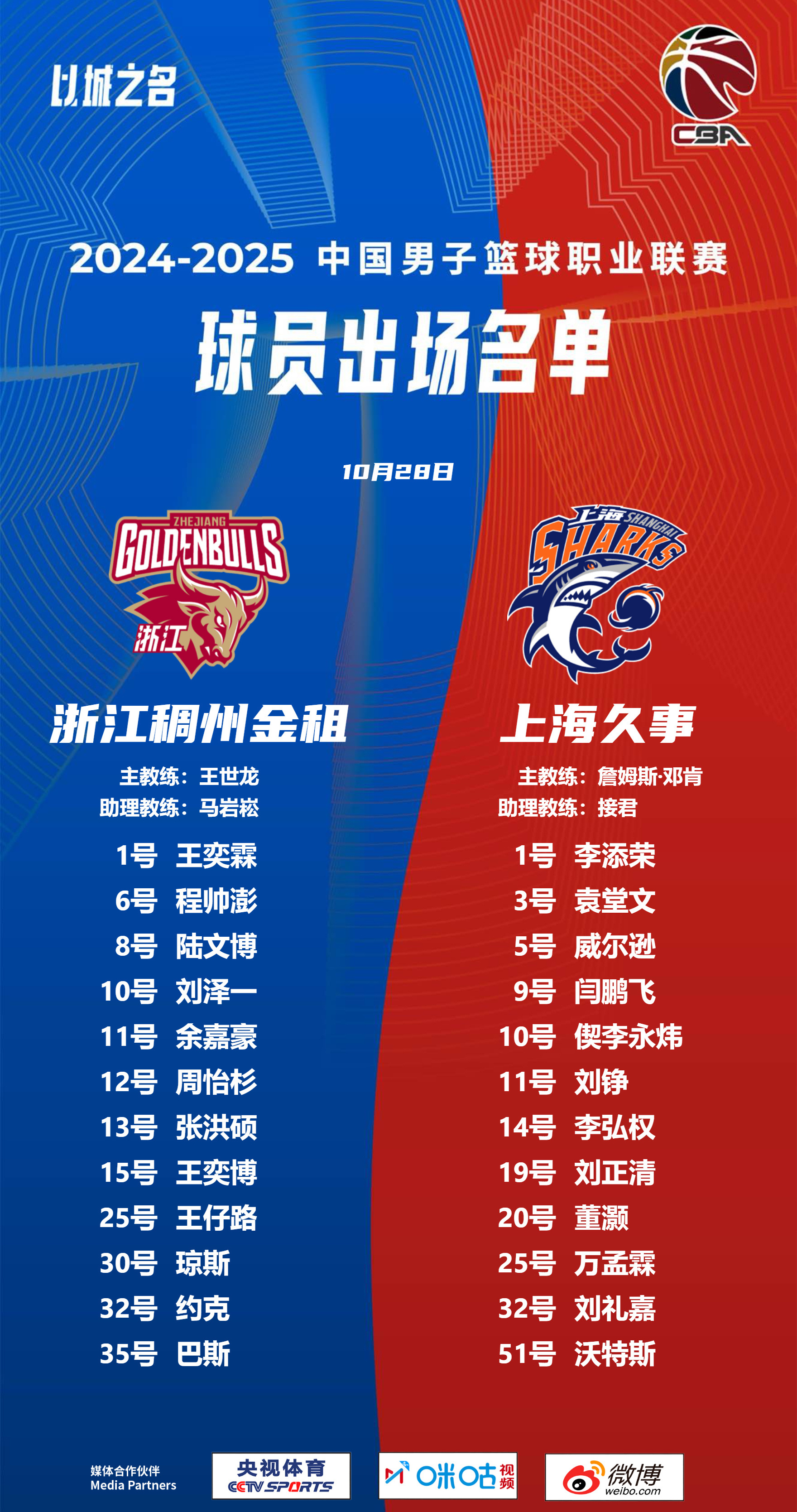 米兰体育-关于CBA季后赛集结日走向成谜，罗马官宣签约，目标明确，赛程密集仍需轮换的信息